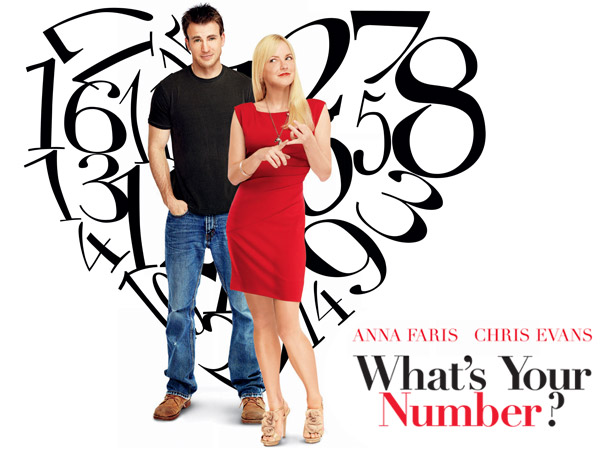 What’s Your Number?